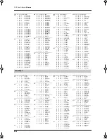 Предварительный просмотр 224 страницы Roland VA-76 Owner'S Manual