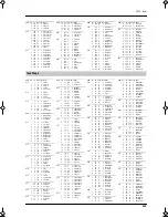 Предварительный просмотр 227 страницы Roland VA-76 Owner'S Manual