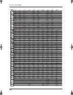 Предварительный просмотр 234 страницы Roland VA-76 Owner'S Manual