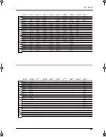 Предварительный просмотр 235 страницы Roland VA-76 Owner'S Manual