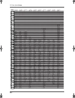Предварительный просмотр 236 страницы Roland VA-76 Owner'S Manual