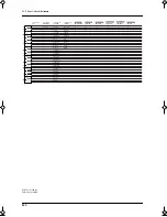 Предварительный просмотр 238 страницы Roland VA-76 Owner'S Manual