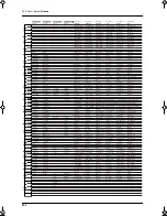 Предварительный просмотр 240 страницы Roland VA-76 Owner'S Manual