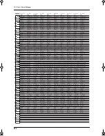 Предварительный просмотр 242 страницы Roland VA-76 Owner'S Manual
