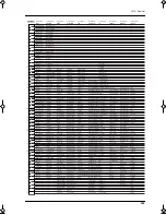 Предварительный просмотр 243 страницы Roland VA-76 Owner'S Manual
