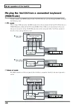 Предварительный просмотр 108 страницы Roland VariOS User Manual