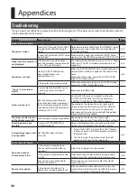 Предварительный просмотр 30 страницы Roland VC-1HD Owner'S Manual