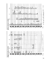 Preview for 13 page of Roland VE-GSPro Owner'S Manual