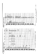 Preview for 14 page of Roland VE-GSPro Owner'S Manual