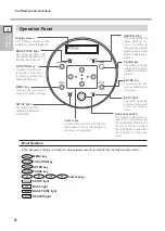 Preview for 10 page of Roland VersaArt RE-640 User Manual