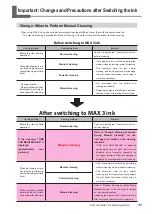 Preview for 17 page of Roland VersaCAMM ECO-SOL MAX3 Instruction Manual