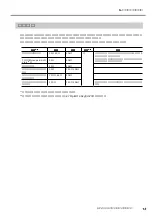 Preview for 31 page of Roland VersaCAMM SP-300S User Manual