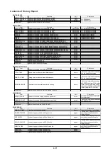 Preview for 108 page of Roland VersaCamm SP-540V Service Notes