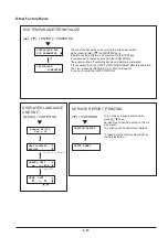 Preview for 112 page of Roland VersaCamm SP-540V Service Notes