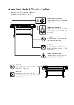 Preview for 5 page of Roland VersaCamm VP-300 Service Notes