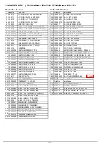 Preview for 35 page of Roland VersaCamm VP-300 Service Notes