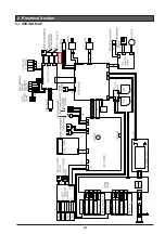 Preview for 36 page of Roland VersaCamm VP-300 Service Notes