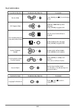 Preview for 155 page of Roland VersaCamm VP-300 Service Notes