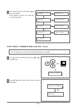 Preview for 158 page of Roland VersaCamm VP-300 Service Notes