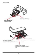 Preview for 209 page of Roland VersaCamm VP-300 Service Notes