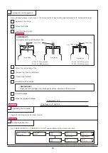 Preview for 224 page of Roland VersaCamm VP-300 Service Notes