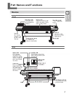 Предварительный просмотр 9 страницы Roland VersaEXPRESS RF-640 User Manual