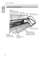 Предварительный просмотр 10 страницы Roland VersaEXPRESS RF-640 User Manual