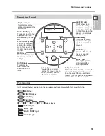 Предварительный просмотр 11 страницы Roland VersaEXPRESS RF-640 User Manual