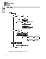 Предварительный просмотр 12 страницы Roland VersaEXPRESS RF-640 User Manual