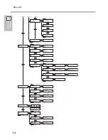 Предварительный просмотр 14 страницы Roland VersaEXPRESS RF-640 User Manual