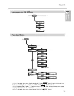 Предварительный просмотр 15 страницы Roland VersaEXPRESS RF-640 User Manual