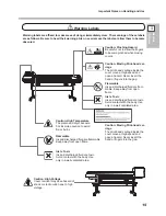 Preview for 17 page of Roland VersaEXPRESS RF-640 User Manual