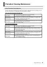 Preview for 68 page of Roland VersaSTUDIO BN-20A User Manual