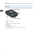 Предварительный просмотр 18 страницы Roland VersaStudio BT-12 Operating Instructions Manual