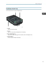 Предварительный просмотр 19 страницы Roland VersaStudio BT-12 Operating Instructions Manual