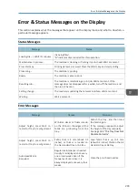 Предварительный просмотр 205 страницы Roland VersaStudio BT-12 Operating Instructions Manual