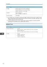 Предварительный просмотр 224 страницы Roland VersaStudio BT-12 Operating Instructions Manual