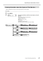 Preview for 49 page of Roland VersaUv LEF - 12i Master Manual