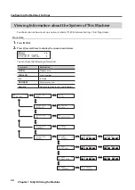 Предварительный просмотр 28 страницы Roland VersaUV LEF-20 Master Manual