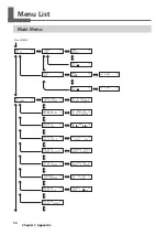 Предварительный просмотр 56 страницы Roland VersaUV LEF-20 Master Manual