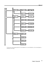 Предварительный просмотр 57 страницы Roland VersaUV LEF-20 Master Manual