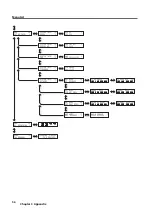 Предварительный просмотр 58 страницы Roland VersaUV LEF-20 Master Manual