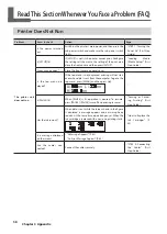 Предварительный просмотр 60 страницы Roland VersaUV LEF-20 Master Manual