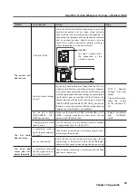 Предварительный просмотр 61 страницы Roland VersaUV LEF-20 Master Manual