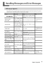 Предварительный просмотр 65 страницы Roland VersaUV LEF-20 Master Manual