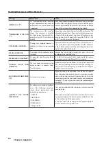 Предварительный просмотр 68 страницы Roland VersaUV LEF-20 Master Manual