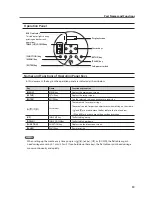 Preview for 21 page of Roland VersaUV LEF-200 First Step Manual