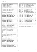 Preview for 9 page of Roland VersaUV LEJ-640 Service Notes