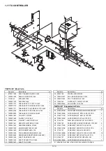 Preview for 24 page of Roland VersaUV LEJ-640 Service Notes