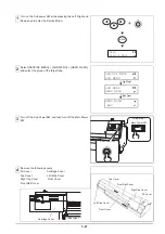 Preview for 121 page of Roland VersaUV LEJ-640 Service Notes